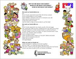 handwashing english